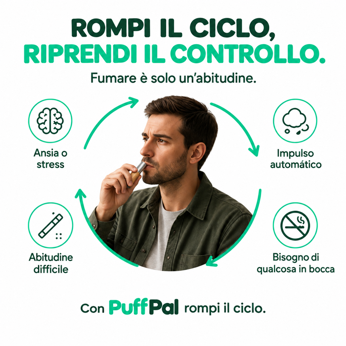 Puffpal™ L'alternativa naturale all'abitudine.